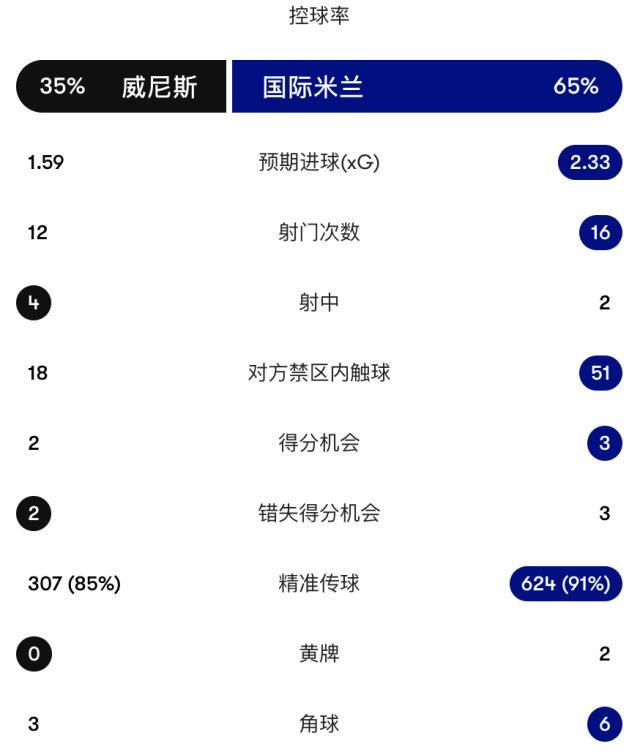 伟德国际1946介绍图片