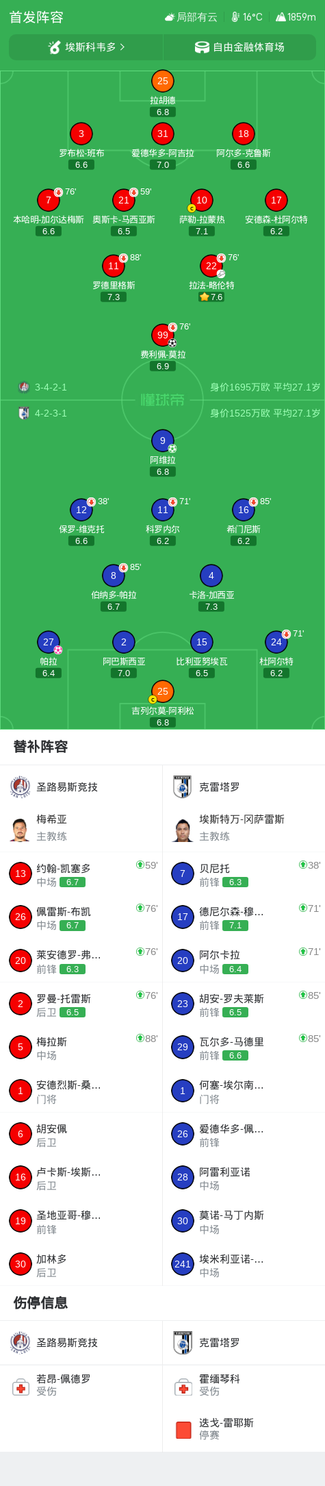 伟德国际1946详情图