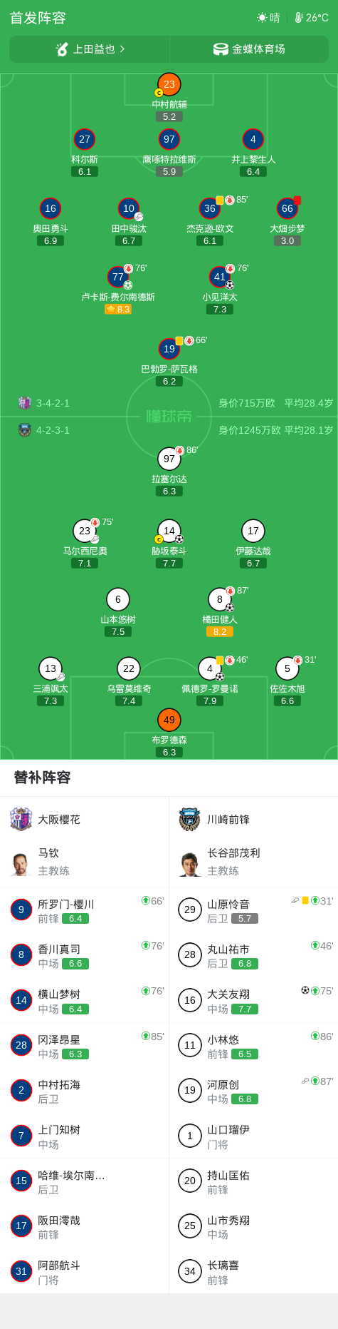 专业伟德国际1946服务