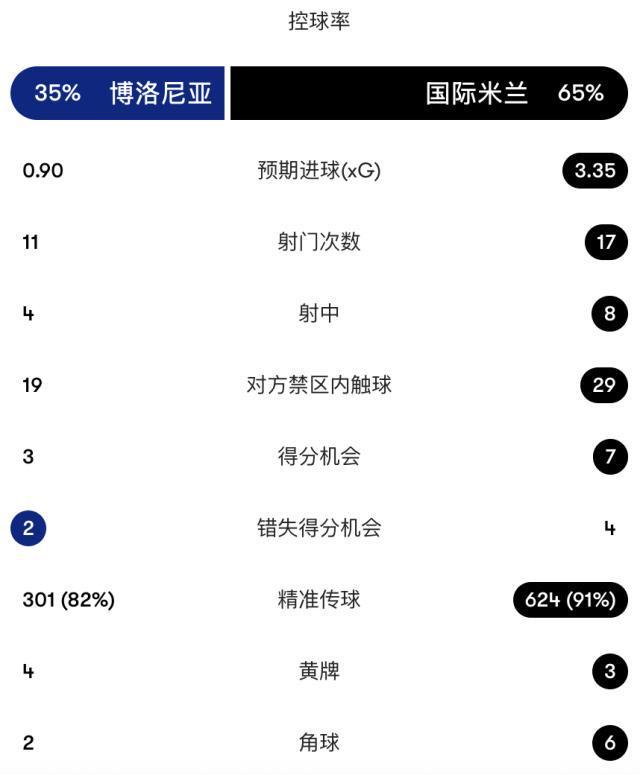 英国伟德源自1946展示图片