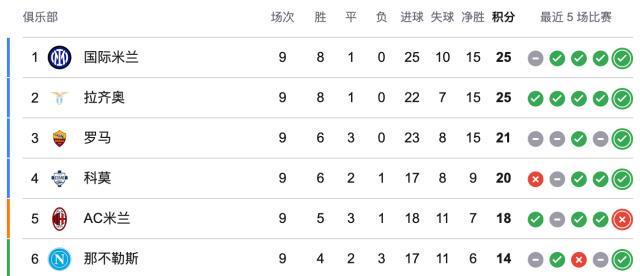 了解英国伟德源自1946