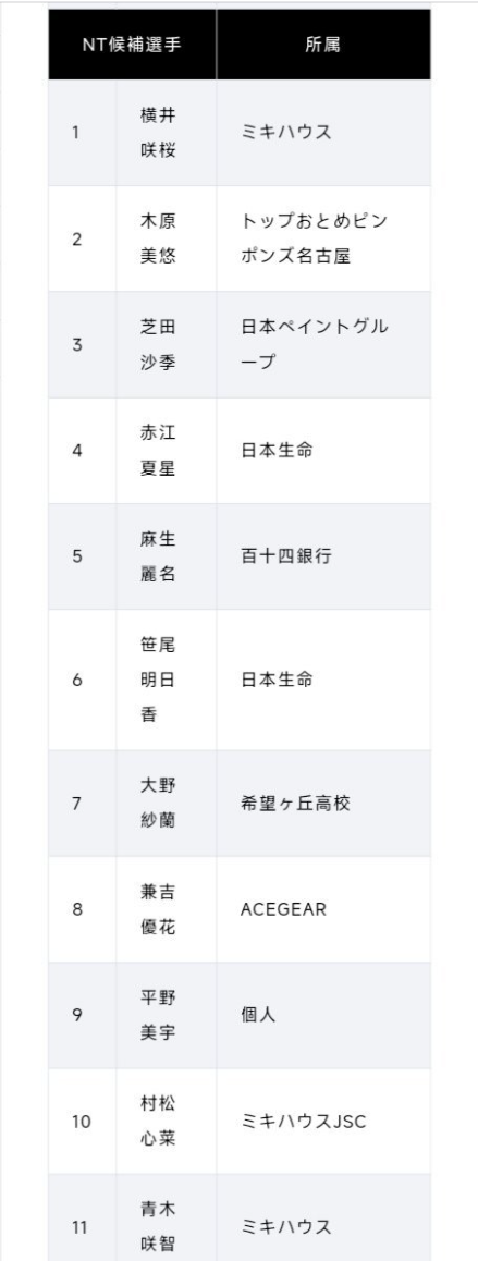 英国伟德源自1946详情图
