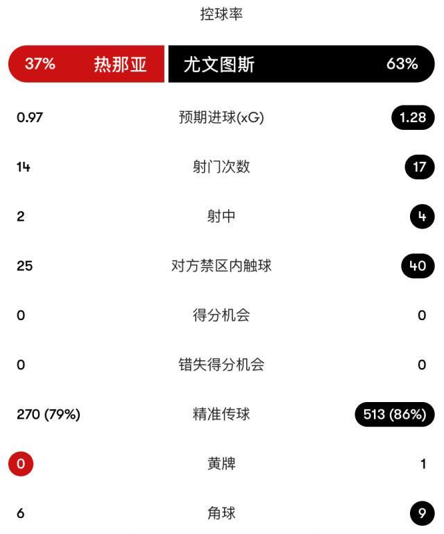 伟德国际1946图片展示