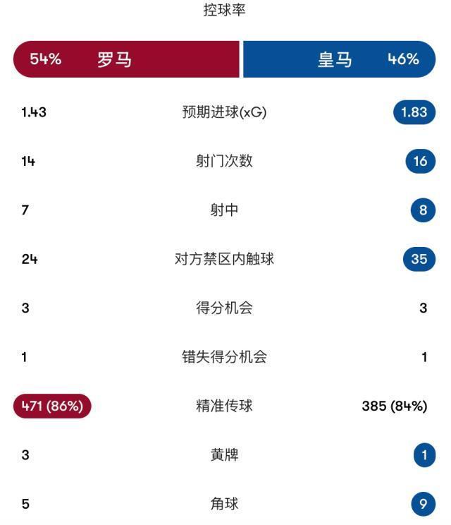 伟德国际集团相关图片