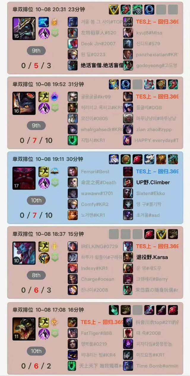 伟德国际集团详情图