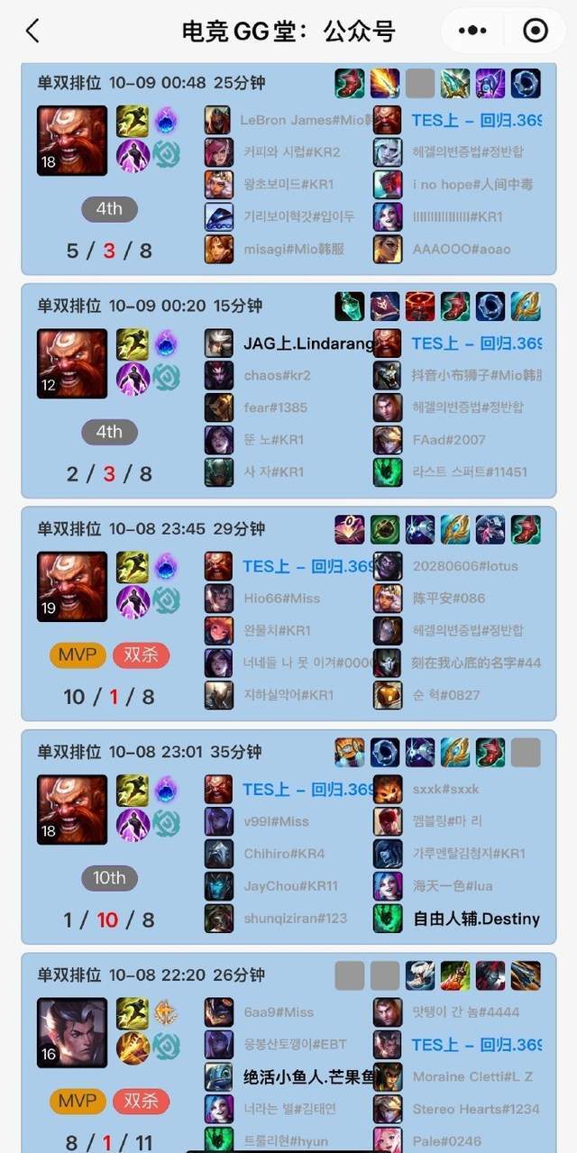 伟德国际集团展示图片