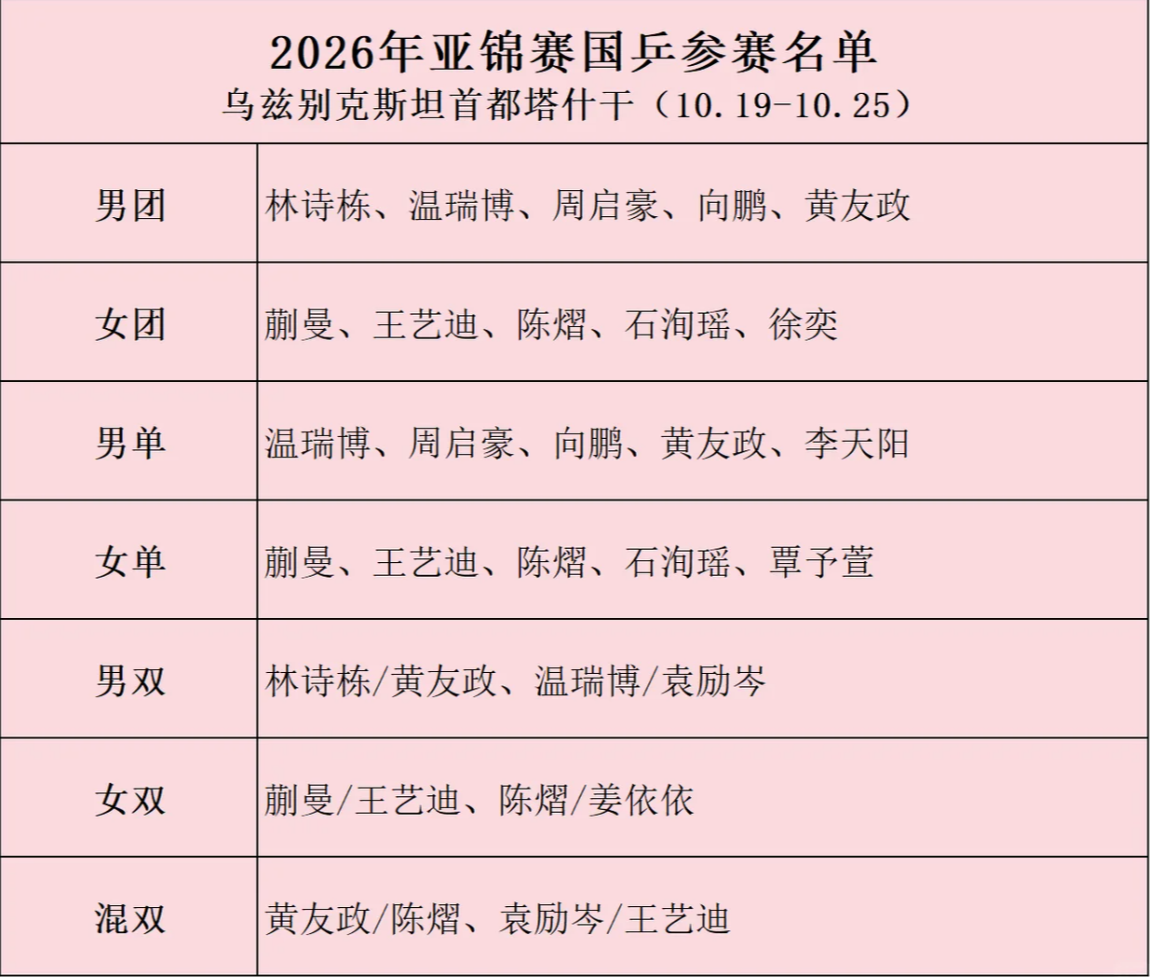 伟德国际集团产品图片
