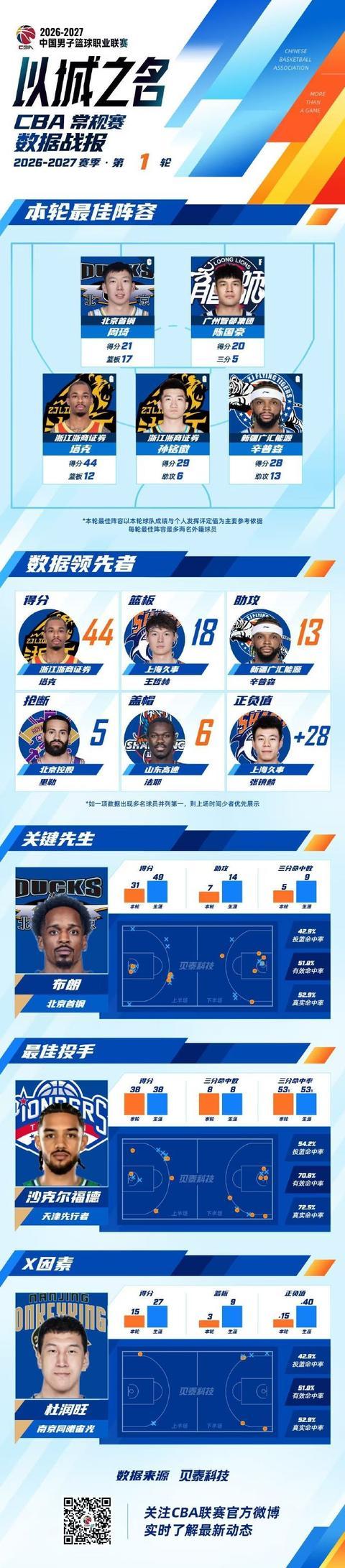 了解伟德国际1946