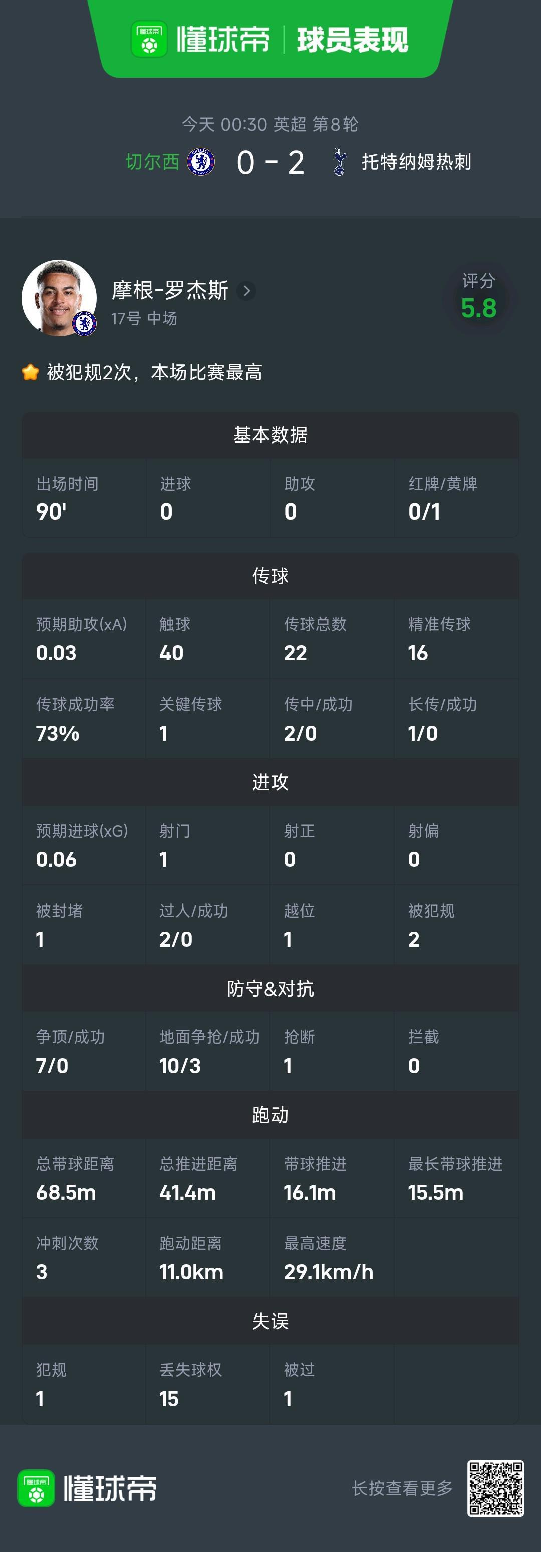 伟德国际集团案例展示